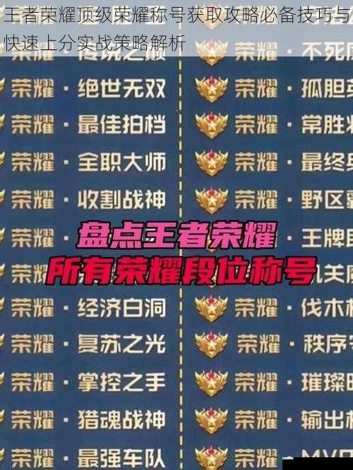 王者荣耀顶级荣耀称号获取攻略必备技巧与快速上分实战策略解析