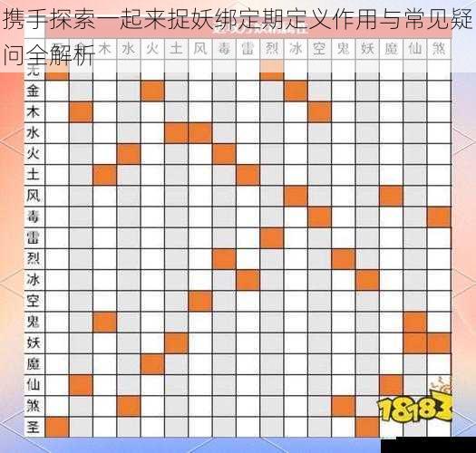 携手探索一起来捉妖绑定期定义作用与常见疑问全解析