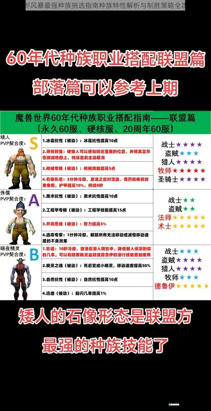 余烬风暴最强种族挑选指南种族特性解析与制胜策略全攻略