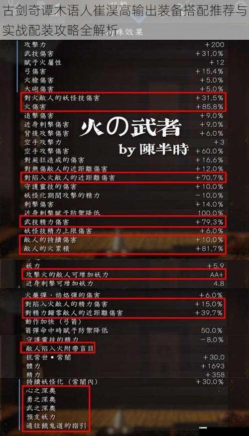 古剑奇谭木语人崔淏高输出装备搭配推荐与实战配装攻略全解析