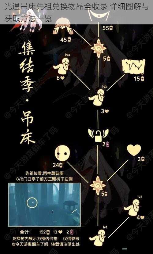 光遇吊床先祖兑换物品全收录 详细图解与获取方法一览