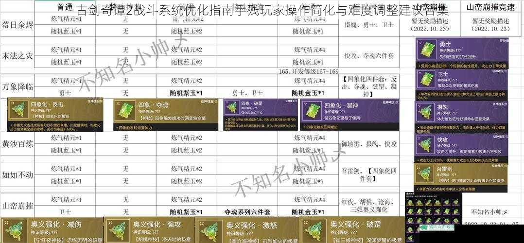 古剑奇谭2战斗系统优化指南手残玩家操作简化与难度调整建议合集
