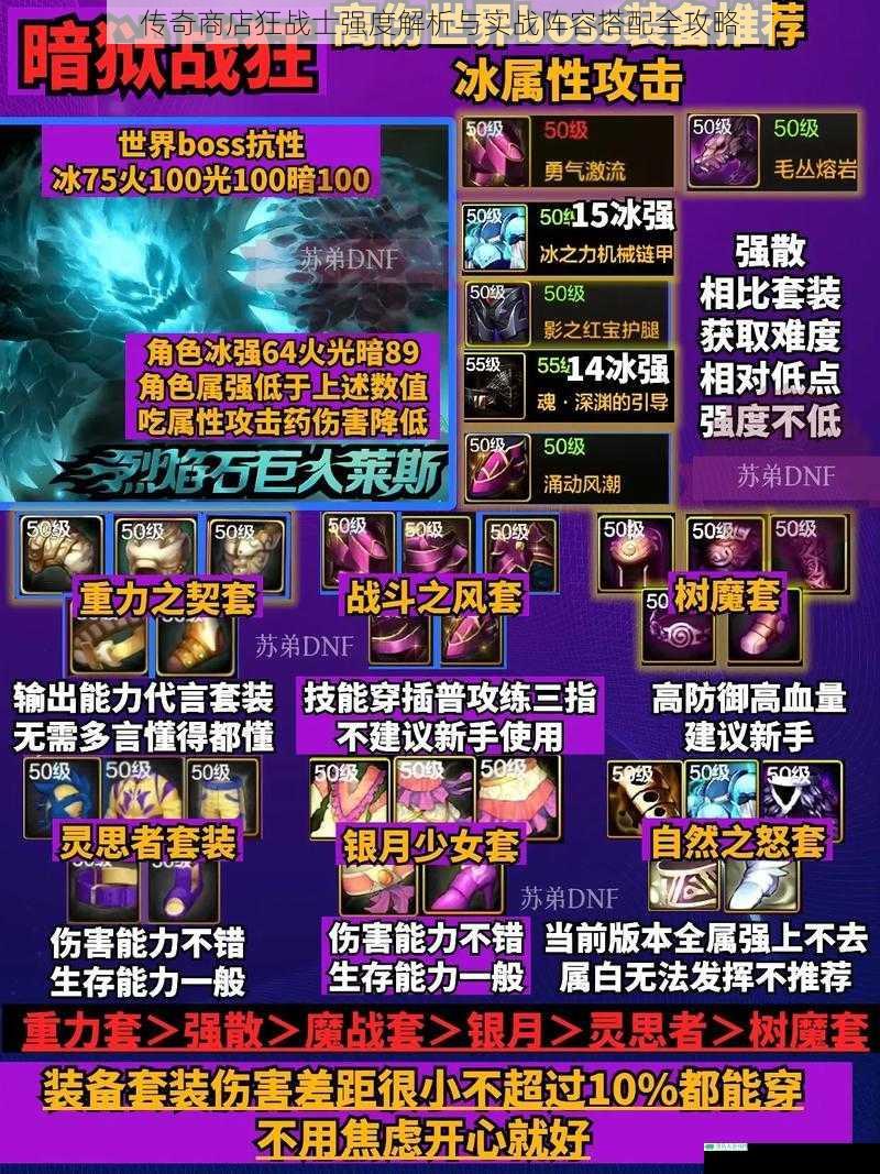传奇商店狂战士强度解析与实战阵容搭配全攻略