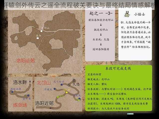 轩辕剑外传云之遥全流程破关要诀与最终结局情感解析