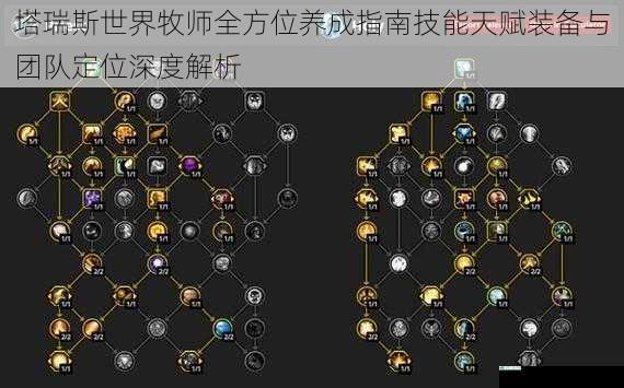 塔瑞斯世界牧师全方位养成指南技能天赋装备与团队定位深度解析
