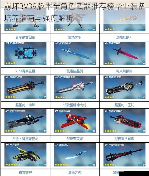 崩坏3V39版本全角色武器推荐榜毕业装备培养指南与强度解析