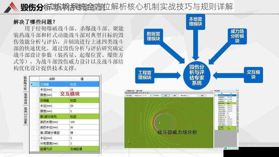 试炼场系统全方位解析核心机制实战技巧与规则详解