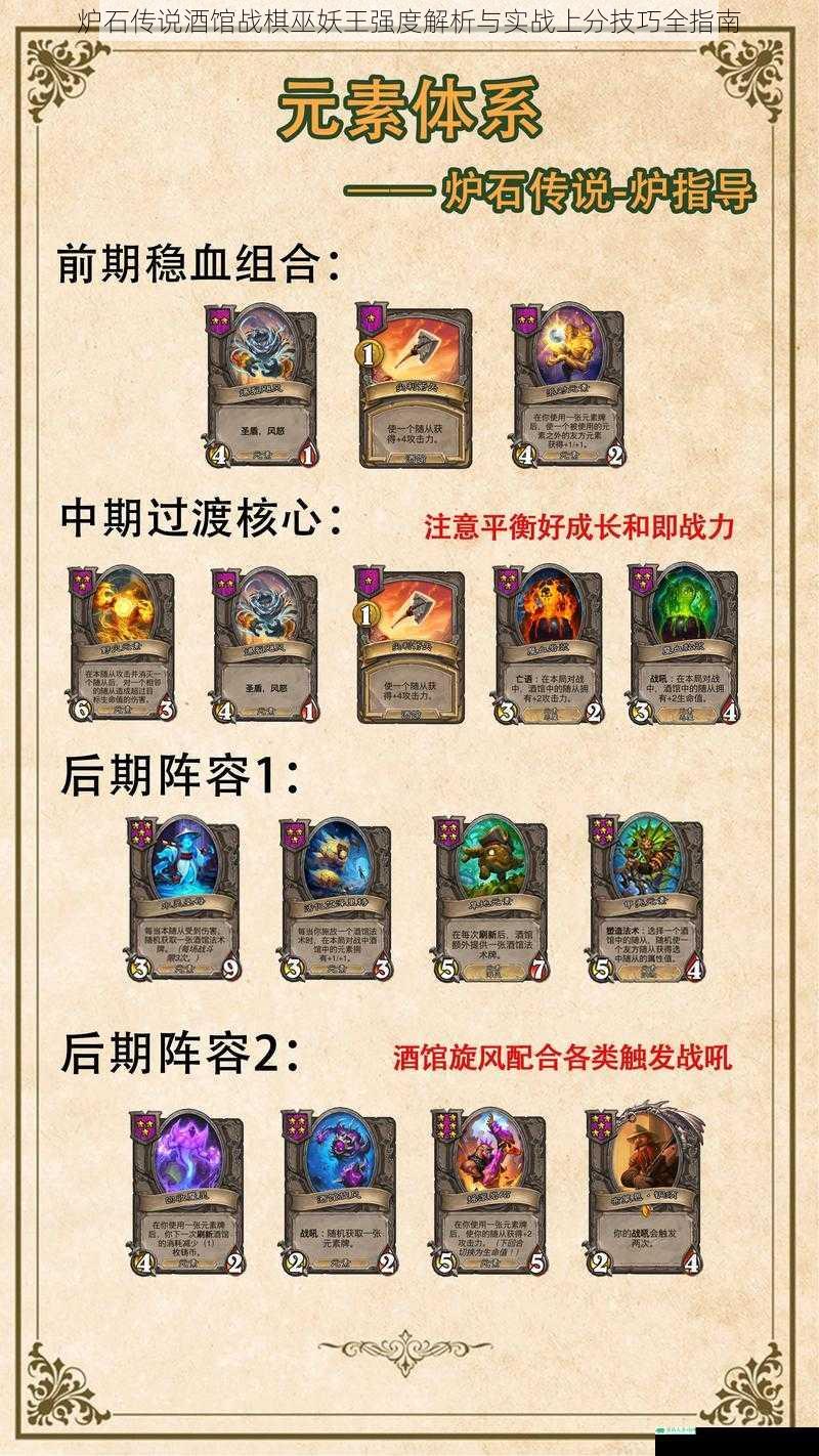 炉石传说酒馆战棋巫妖王强度解析与实战上分技巧全指南