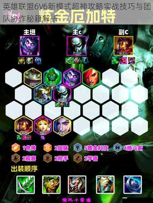 英雄联盟6V6新模式超神攻略实战技巧与团队协作秘籍解析