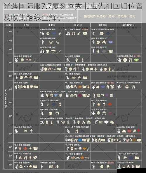光遇国际服7.7复刻季秀书虫先祖回归位置及收集路线全解析