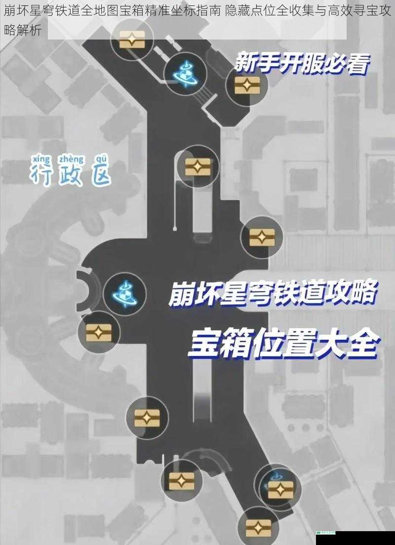 崩坏星穹铁道全地图宝箱精准坐标指南 隐藏点位全收集与高效寻宝攻略解析