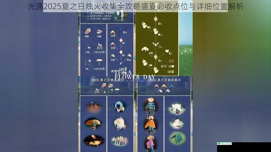 光遇2025夏之日烛火收集全攻略盛夏必收点位与详细位置解析