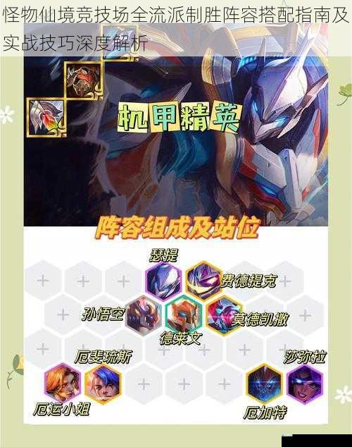 怪物仙境竞技场全流派制胜阵容搭配指南及实战技巧深度解析