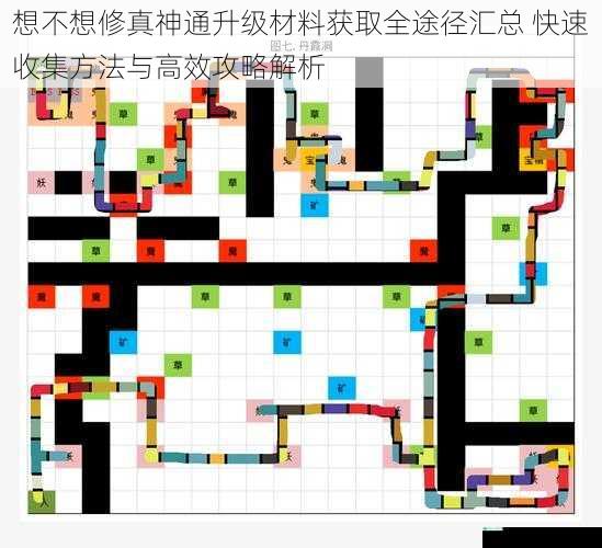 想不想修真神通升级材料获取全途径汇总 快速收集方法与高效攻略解析