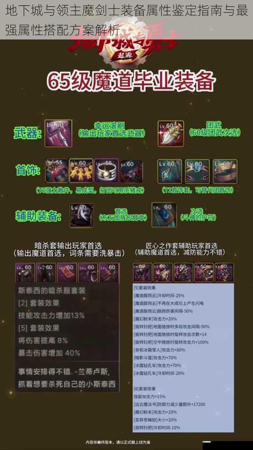 地下城与领主魔剑士装备属性鉴定指南与最强属性搭配方案解析