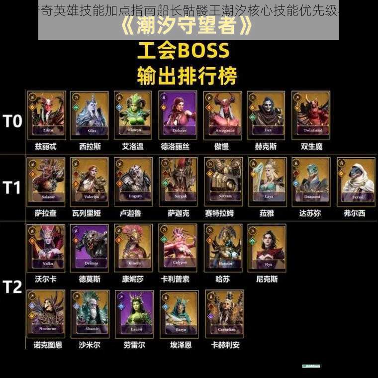 刀塔传奇英雄技能加点指南船长骷髅王潮汐核心技能优先级与实战推荐