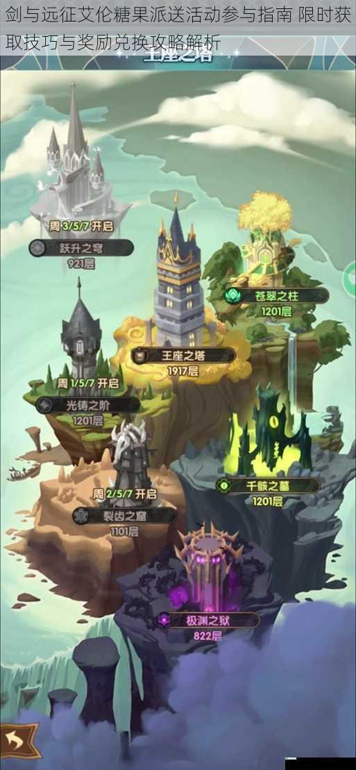 剑与远征艾伦糖果派送活动参与指南 限时获取技巧与奖励兑换攻略解析