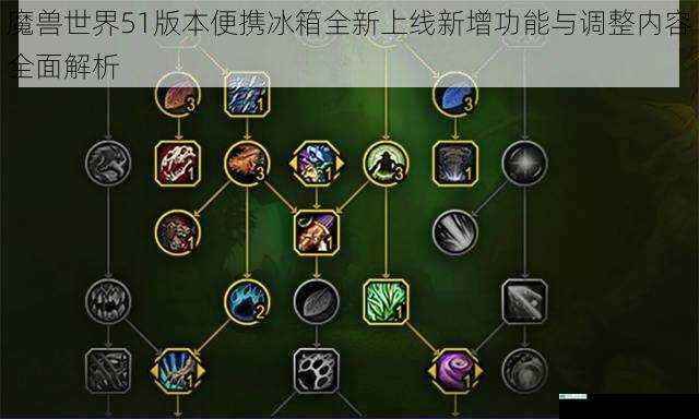 魔兽世界51版本便携冰箱全新上线新增功能与调整内容全面解析