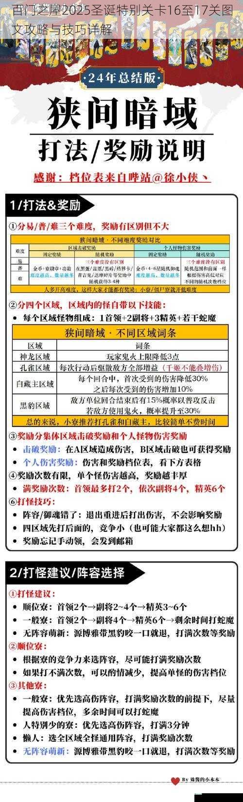 百门之屋2025圣诞特别关卡16至17关图文攻略与技巧详解