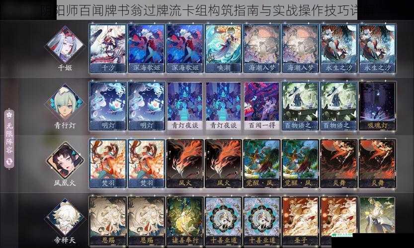 阴阳师百闻牌书翁过牌流卡组构筑指南与实战操作技巧详解