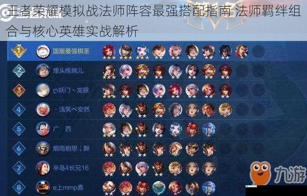 王者荣耀模拟战法师阵容最强搭配指南 法师羁绊组合与核心英雄实战解析