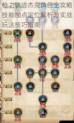 枪之轨迹杰克角色全攻略技能加点定位解析与实战玩法技巧指南