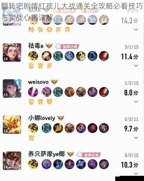 翻转吧剧情红孩儿大战通关全攻略必看技巧与实战心得详解