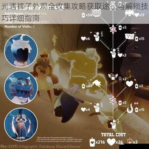 光遇裤子外观全收集攻略获取途径与解锁技巧详细指南