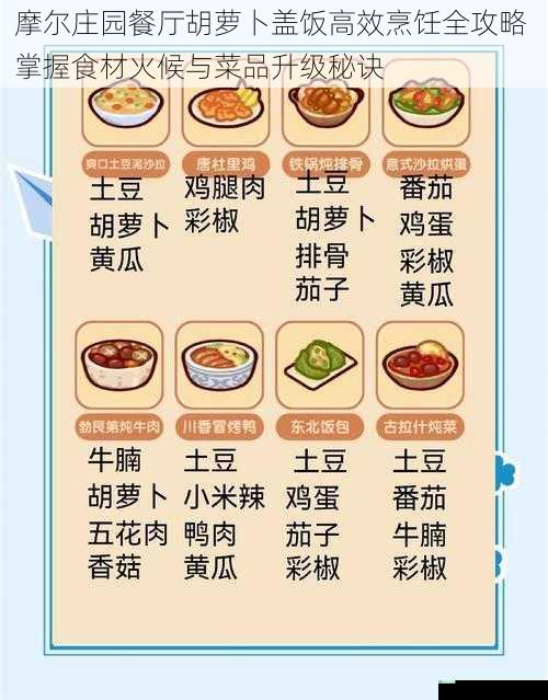 摩尔庄园餐厅胡萝卜盖饭高效烹饪全攻略 掌握食材火候与菜品升级秘诀