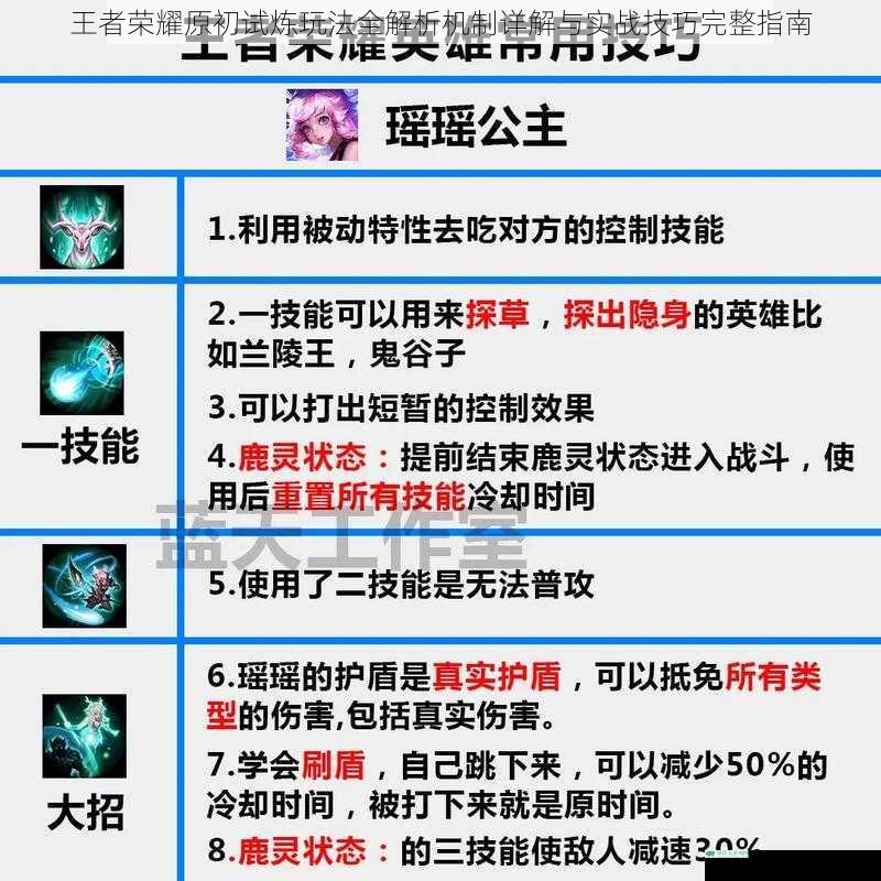 王者荣耀原初试炼玩法全解析机制详解与实战技巧完整指南