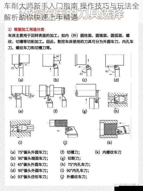 车削大师新手入门指南 操作技巧与玩法全解析助你快速上手精通