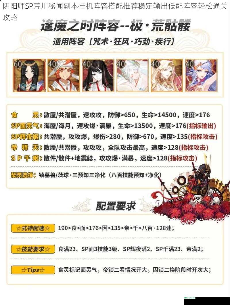 阴阳师SP荒川秘闻副本挂机阵容搭配推荐稳定输出低配阵容轻松通关攻略