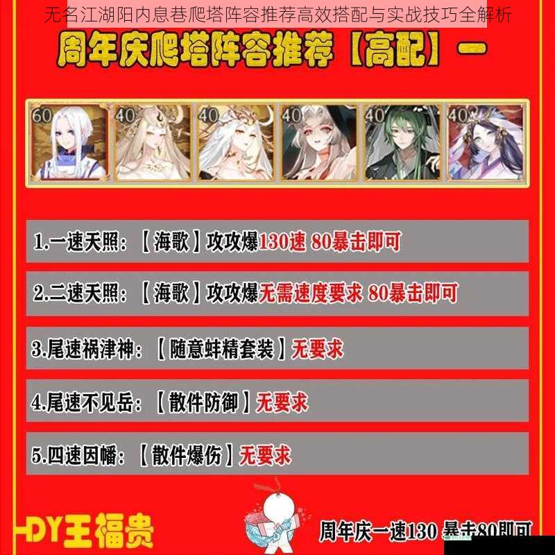 无名江湖阳内息巷爬塔阵容推荐高效搭配与实战技巧全解析