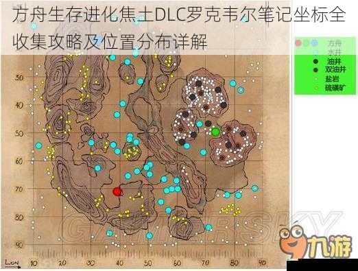 方舟生存进化焦土DLC罗克韦尔笔记坐标全收集攻略及位置分布详解