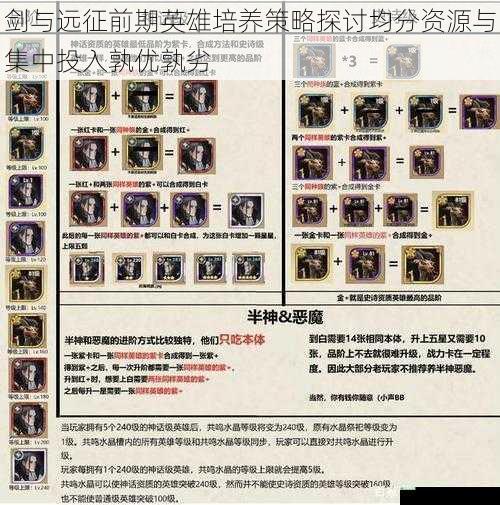 剑与远征前期英雄培养策略探讨均分资源与集中投入孰优孰劣