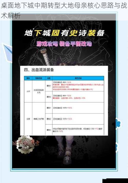 桌面地下城中期转型大地母亲核心思路与战术解析
