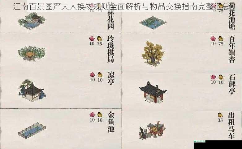 江南百景图严大人换物规则全面解析与物品交换指南完整汇总