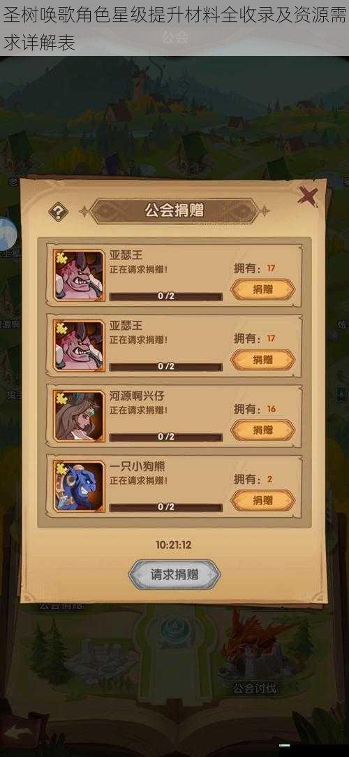 圣树唤歌角色星级提升材料全收录及资源需求详解表