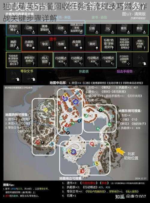 狙击精英5古董回收任务全流程技巧潜入作战关键步骤详解