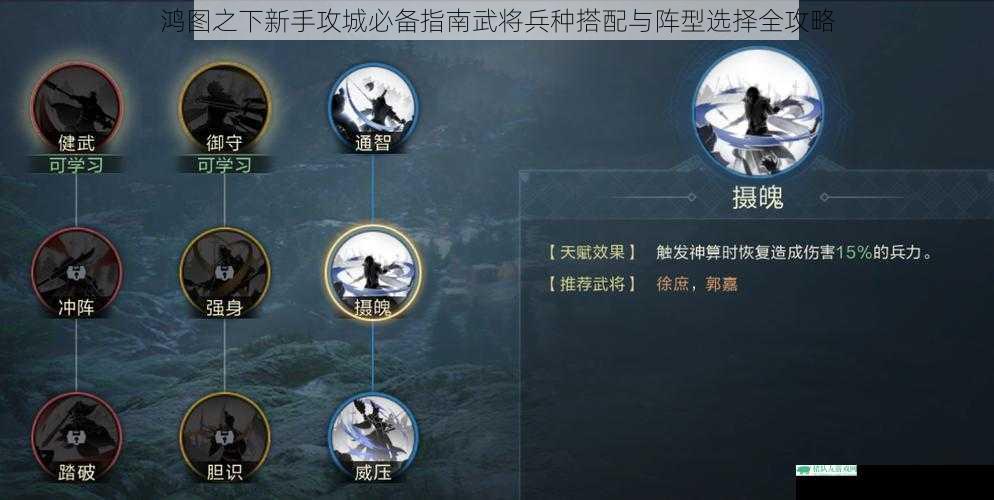 鸿图之下新手攻城必备指南武将兵种搭配与阵型选择全攻略