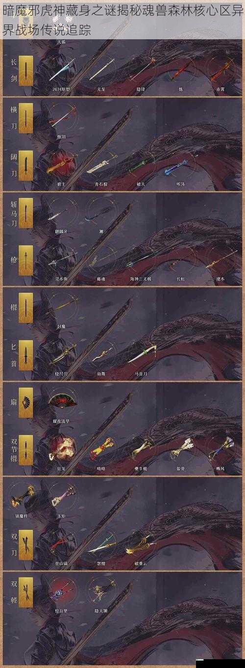 暗魔邪虎神藏身之谜揭秘魂兽森林核心区异界战场传说追踪