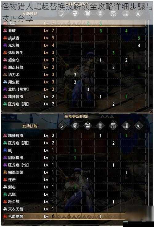 怪物猎人崛起替换技解锁全攻略详细步骤与技巧分享