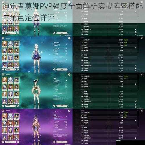 神觉者莫娜PVP强度全面解析实战阵容搭配与角色定位详评