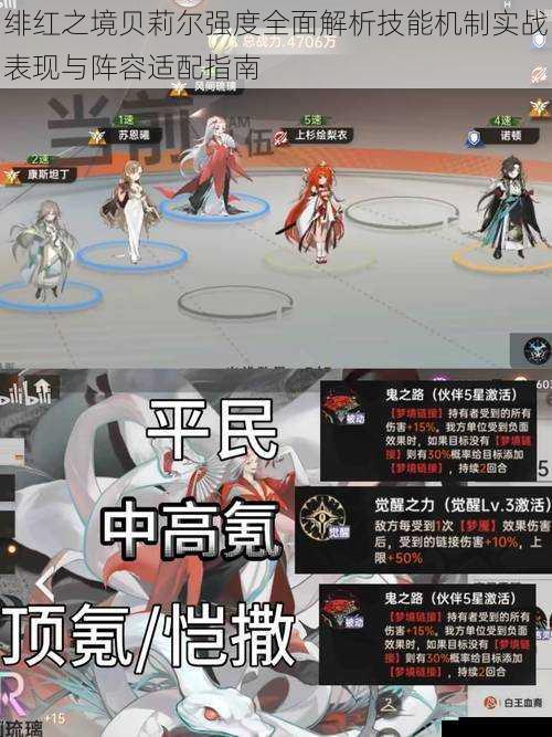 绯红之境贝莉尔强度全面解析技能机制实战表现与阵容适配指南