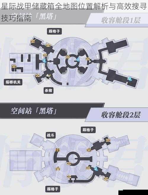 星际战甲储藏箱全地图位置解析与高效搜寻技巧指南