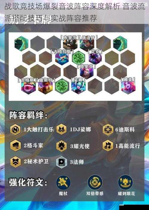 战歌竞技场爆裂音波阵容深度解析 音波流派搭配技巧与实战阵容推荐