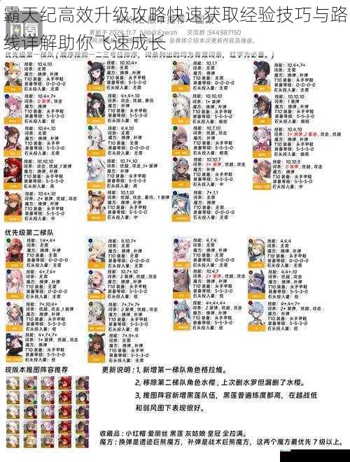 霸天纪高效升级攻略快速获取经验技巧与路线详解助你飞速成长