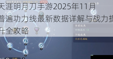 天涯明月刀手游2025年11月普遍功力线最新数据详解与战力提升全攻略