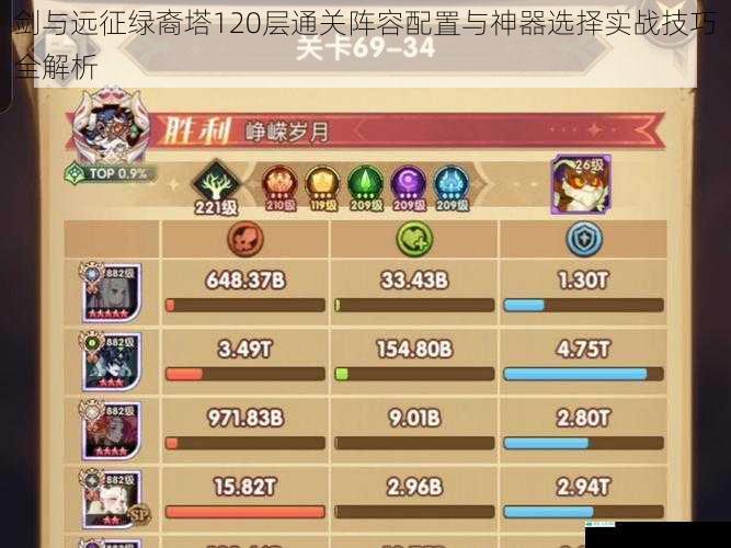 剑与远征绿裔塔120层通关阵容配置与神器选择实战技巧全解析
