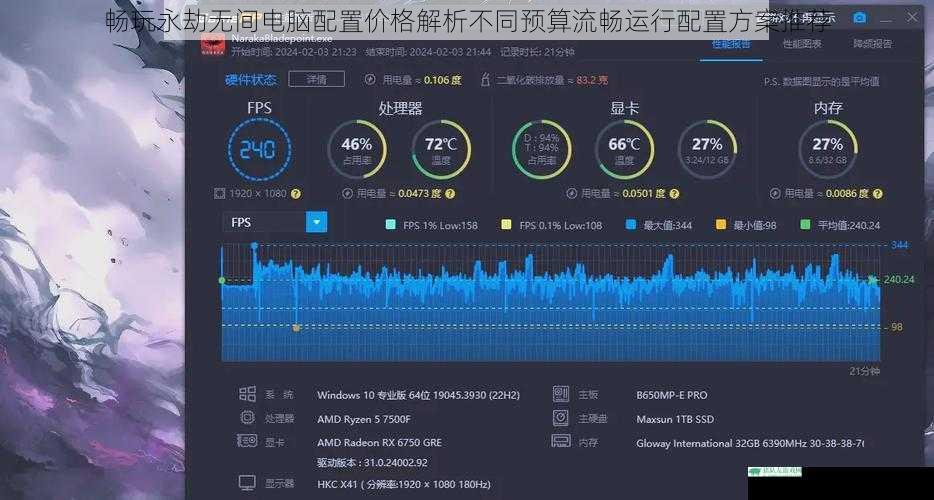 畅玩永劫无间电脑配置价格解析不同预算流畅运行配置方案推荐